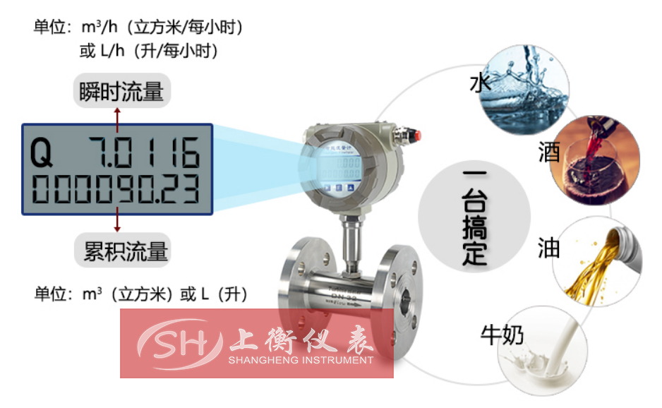 江苏上衡仪表-生产厂家