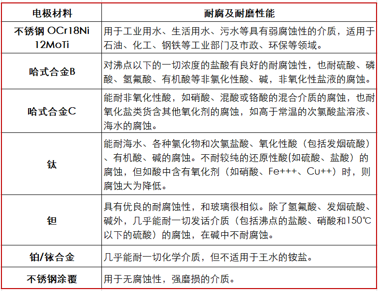 江苏上衡-流量计价格